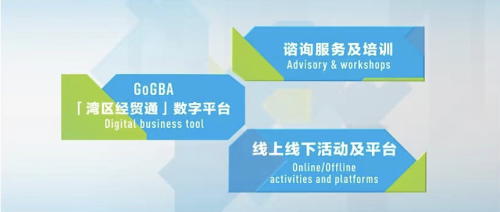 全面聯通粵港澳商機，『GoGBA 灣區經貿通』助力企業共赴新機遇、新動力、新起航
